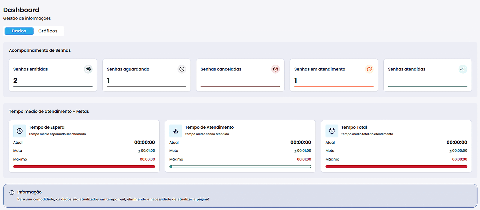 dashboard upscaled enhanced